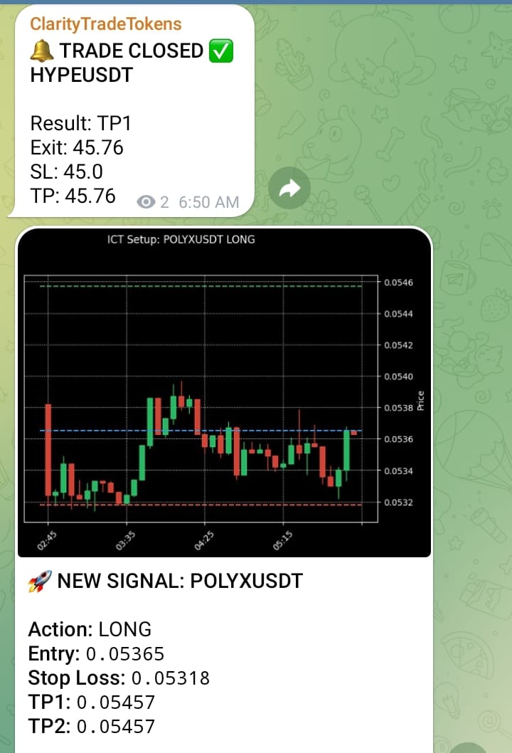 Live signal activity
